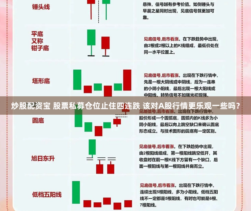 炒股配资宝 股票私募仓位止住四连跌 该对A股行情更乐观一些吗？