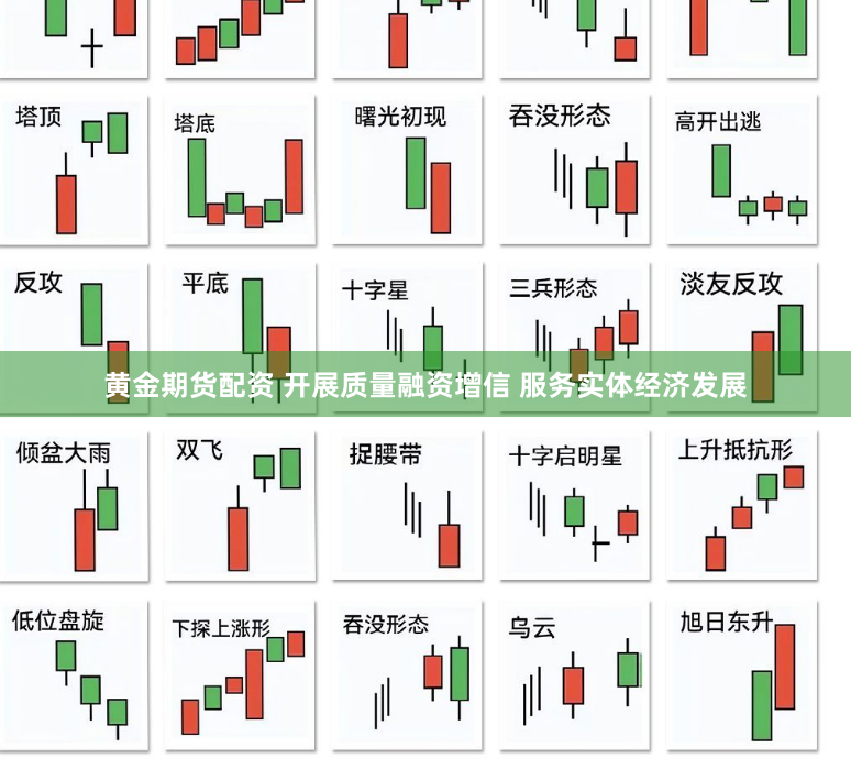 黄金期货配资 开展质量融资增信 服务实体经济发展