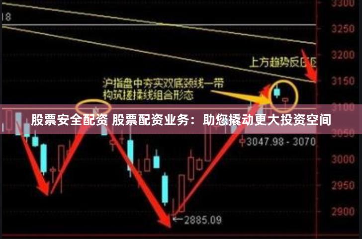 股票安全配资 股票配资业务：助您撬动更大投资空间