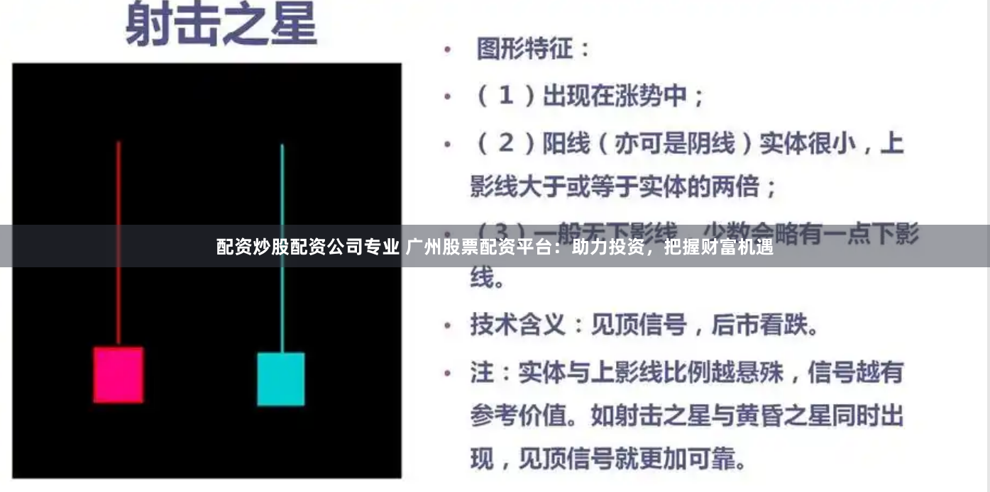 配资炒股配资公司专业 广州股票配资平台：助力投资，把握财富机遇