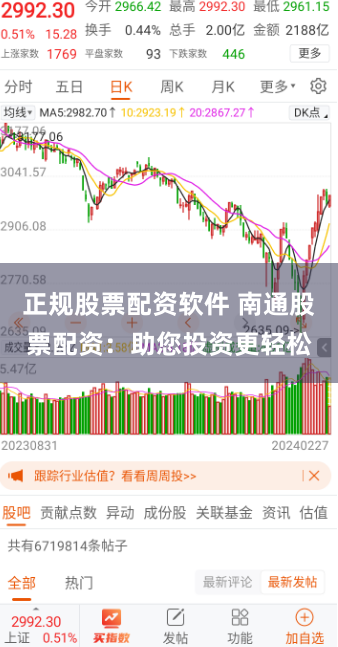 正规股票配资软件 南通股票配资：助您投资更轻松