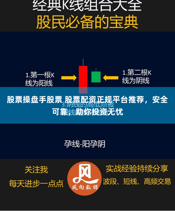 股票操盘手股票 股票配资正规平台推荐，安全可靠，助你投资无忧