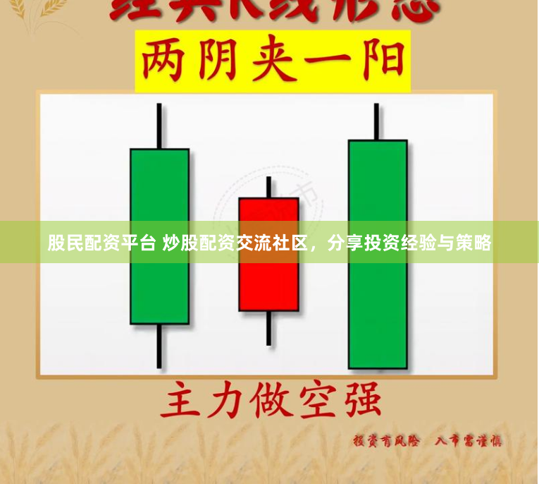 股民配资平台 炒股配资交流社区，分享投资经验与策略