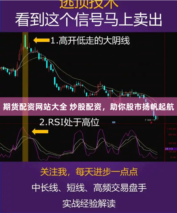 期货配资网站大全 炒股配资，助你股市扬帆起航
