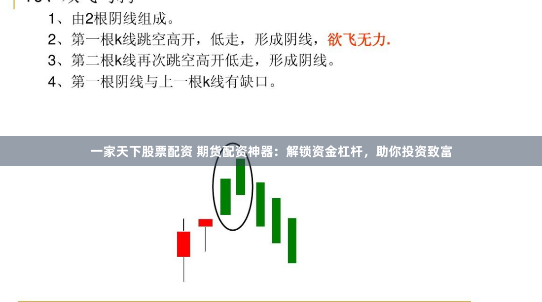 一家天下股票配资 期货配资神器：解锁资金杠杆，助你投资致富