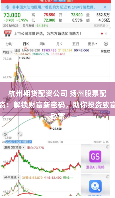 杭州期货配资公司 扬州股票配资：解锁财富新密码，助你投资致富