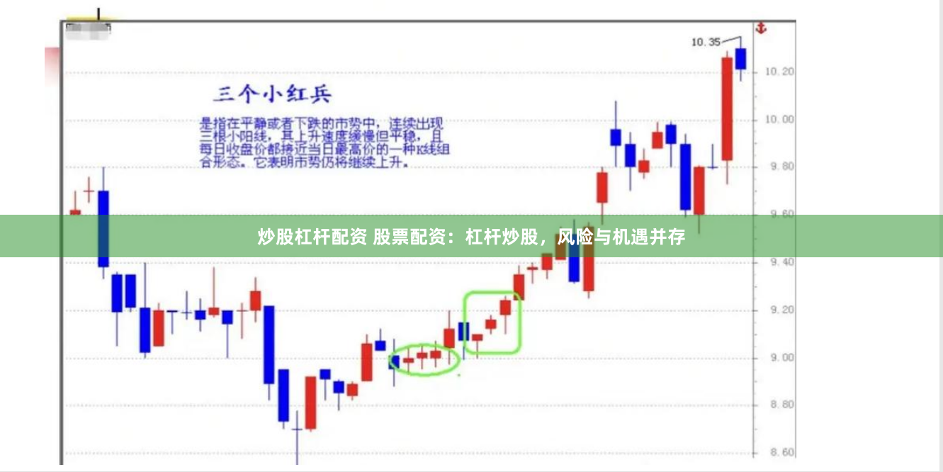 炒股杠杆配资 股票配资：杠杆炒股，风险与机遇并存