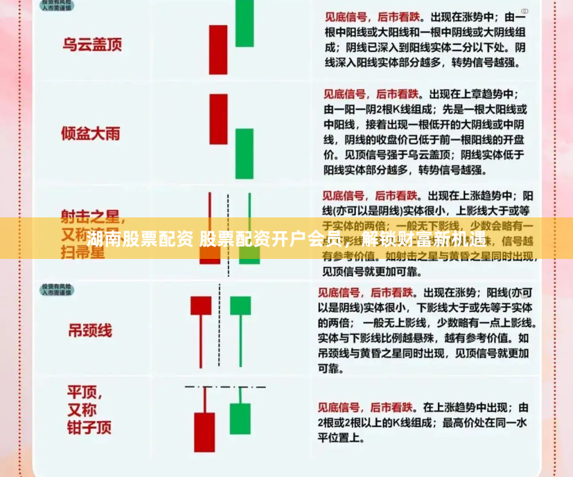 湖南股票配资 股票配资开户会员，解锁财富新机遇