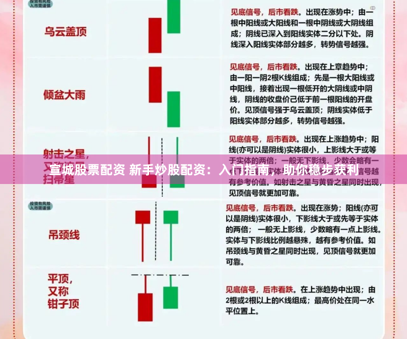 宣城股票配资 新手炒股配资：入门指南，助你稳步获利