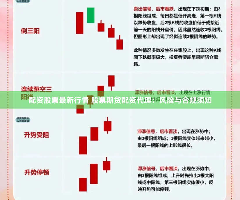 配资股票最新行情 股票期货配资代理：风险与合规须知