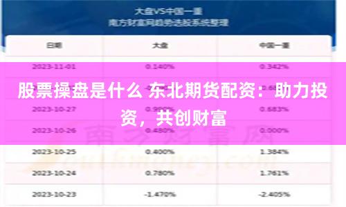 股票操盘是什么 东北期货配资：助力投资，共创财富