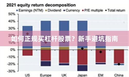 如何正规买杠杆股票？新手避坑指南