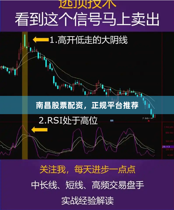 南昌股票配资，正规平台推荐