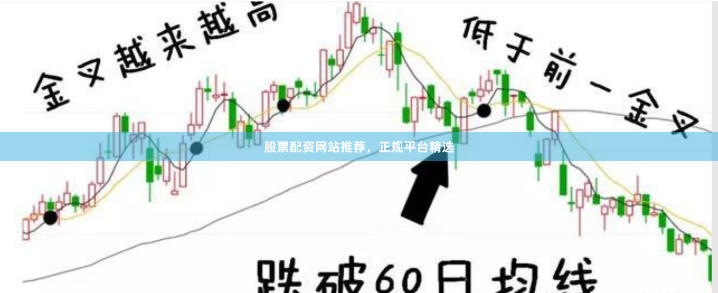 股票配资网站推荐，正规平台精选